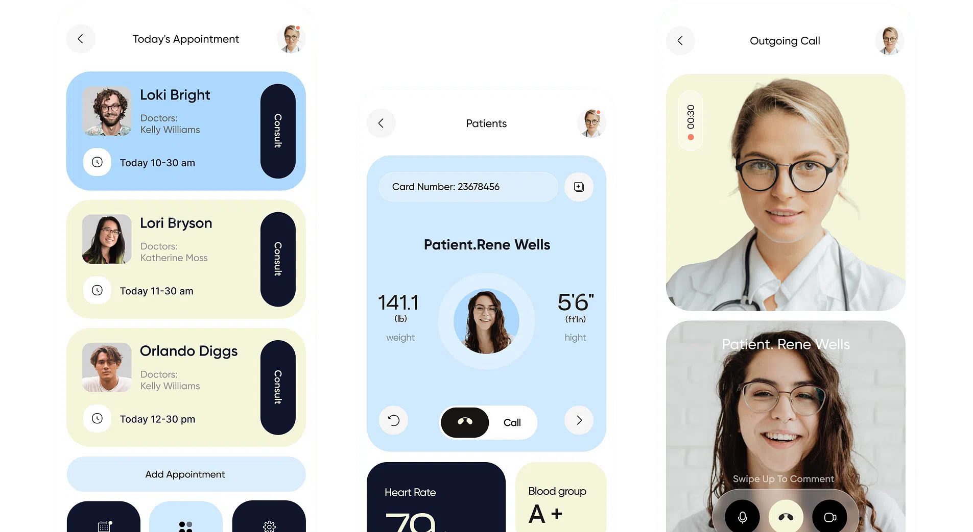 Digital Healthcare Solutions Digital Healthcare Solutions