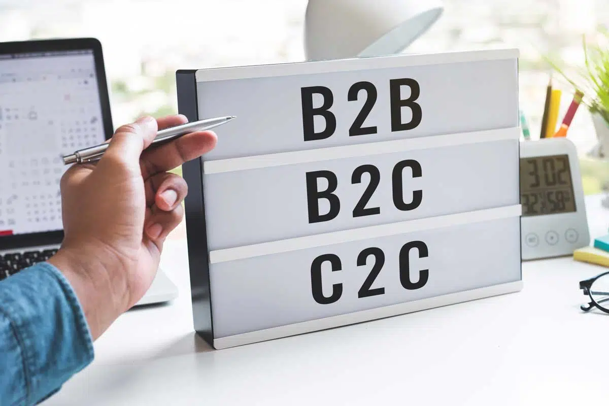 ecommerce it solutions definition features & pricing 6 Illustrations of B2B, B2C, and C2C solutions include business-to-business platforms, consumer e-commerce websites, and peer-to-peer marketplaces