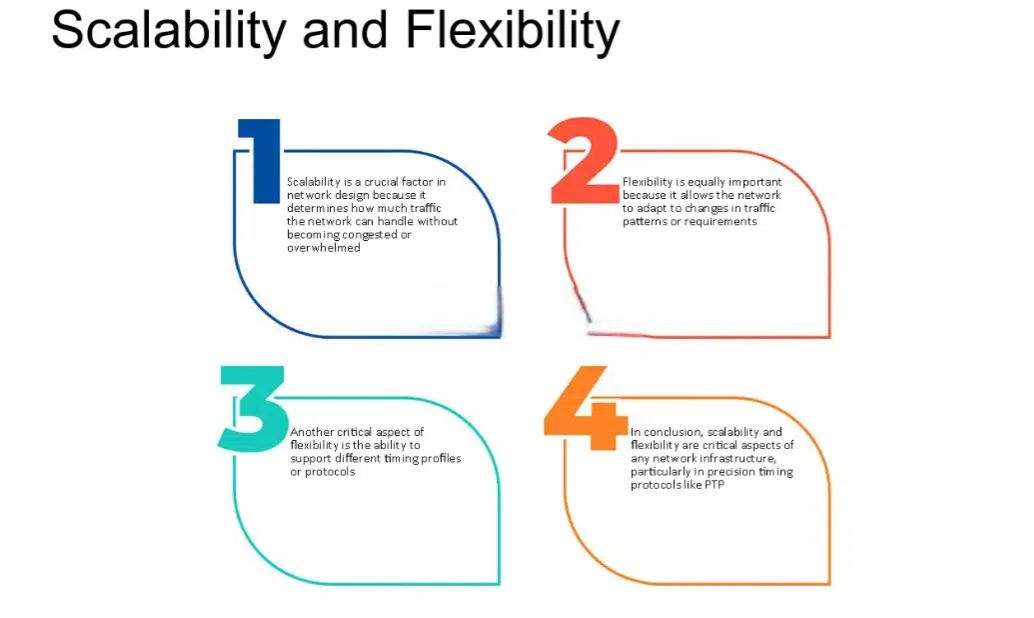 what is the cloud computing business 3 How networks adapt and grow, covering Scalability, Flexibility, Supporting different timings, and the need for precision in protocols like PTP