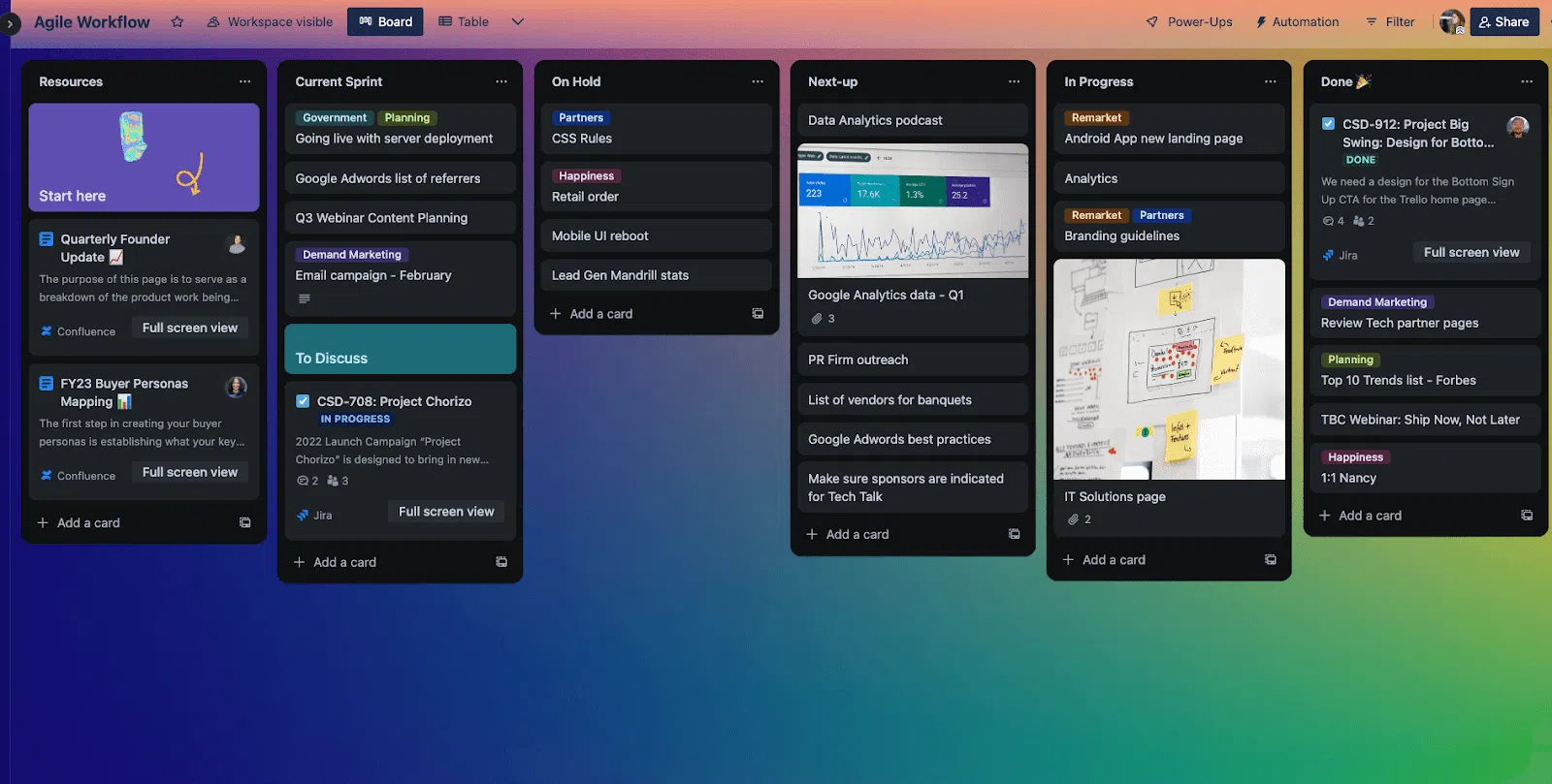 Trello can be for businesses that need simplicity and not too much complexity to use and plan