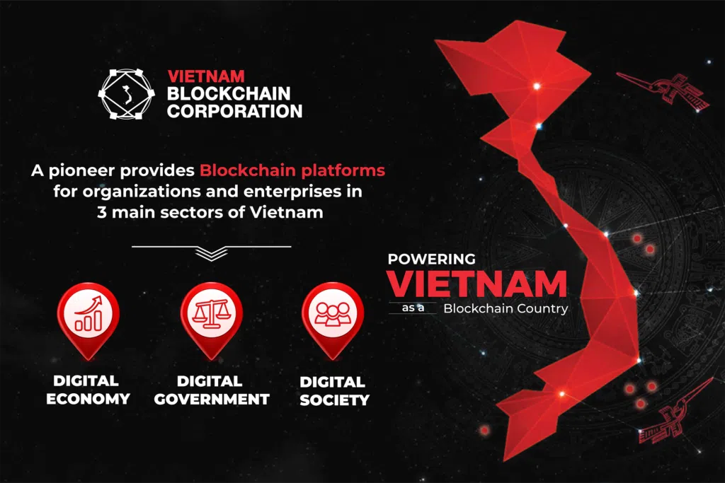 Digital Transformation in Vietnam