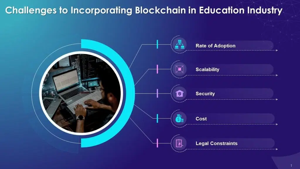 blockchain in education blockchain in education
