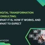 Digital Transformation Consulting: What It Is, How It Works, and What to Expect
