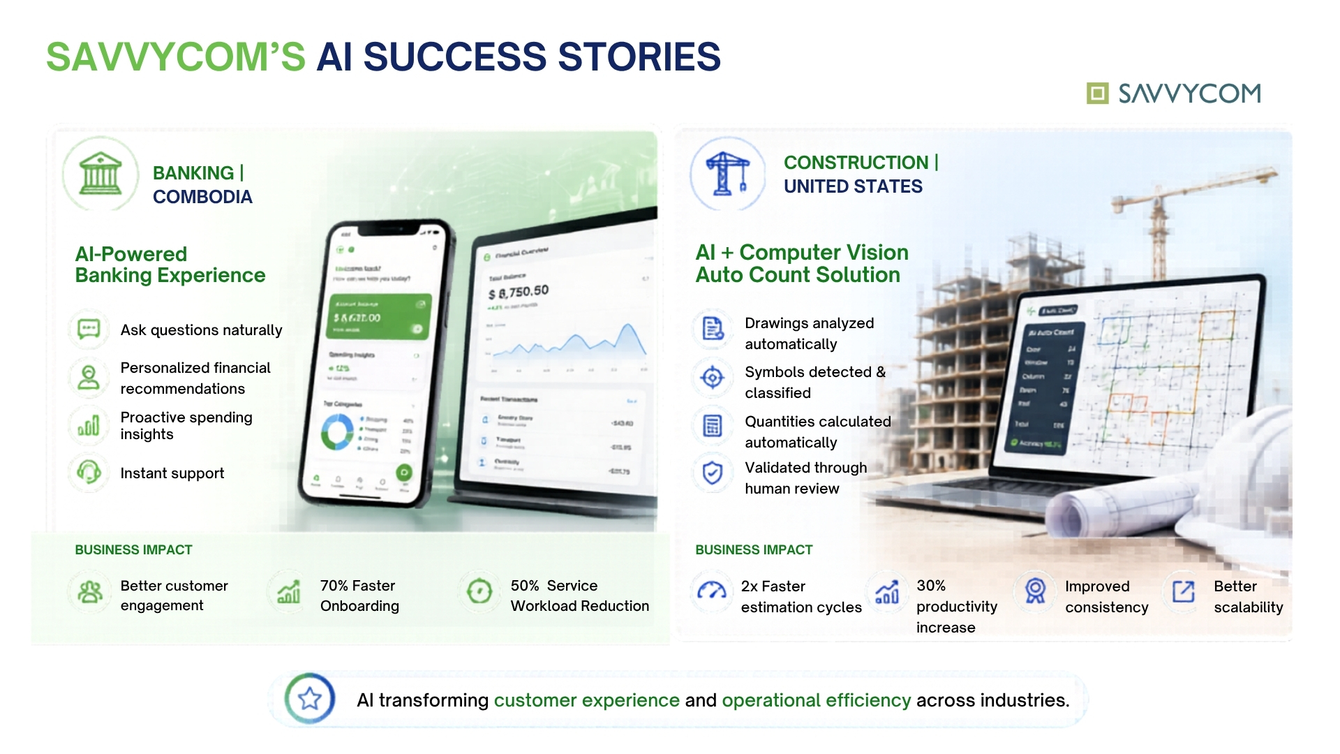 Enterprise AI Success Stories from Savvycom