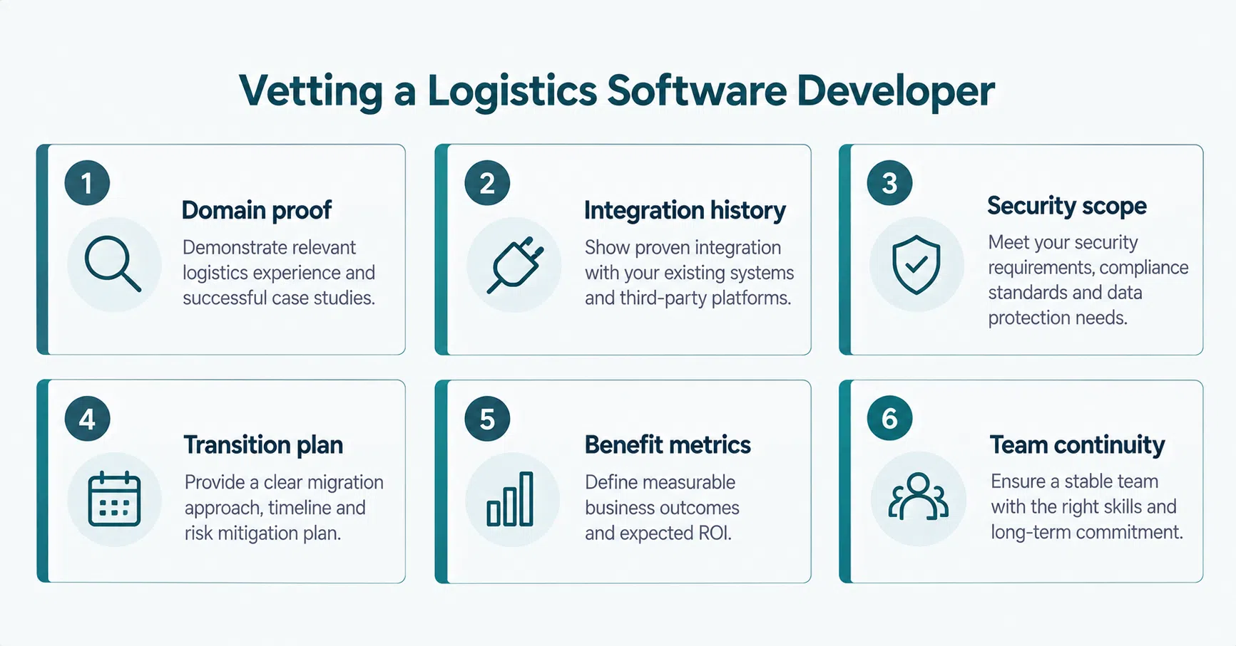 Six-point vetting checklist for hiring a logistics software developer covering domain proof, integrations, security, and benefit metrics