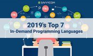 2019's Top 7 In-Demand Programming Languages