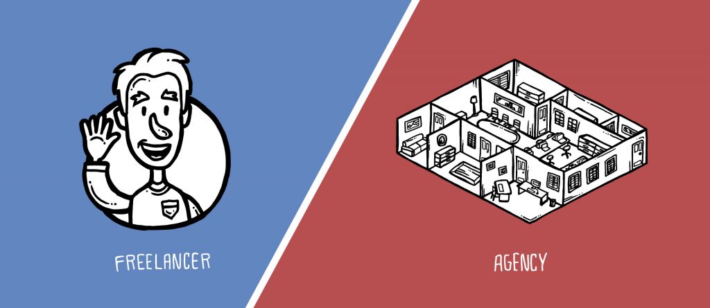 App Pricing: How much does an app cost to develop?