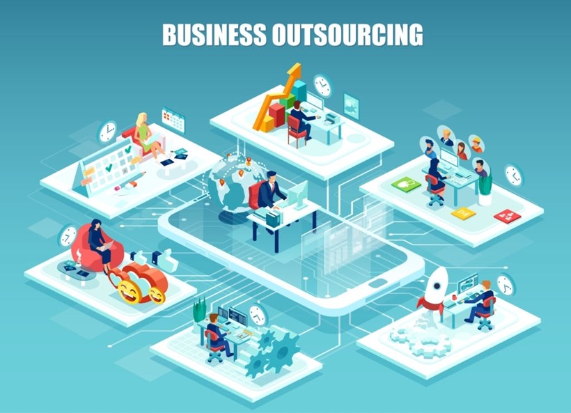 Fully Outsourced IT | Savvycom