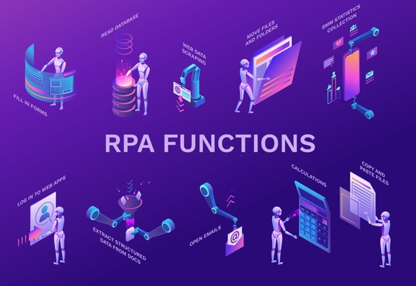 Robotic Process Automation (RPA) | Savvycom