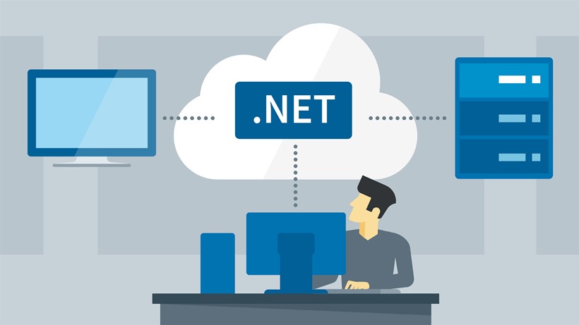 ASP Net Development Company India | Dot Net Development