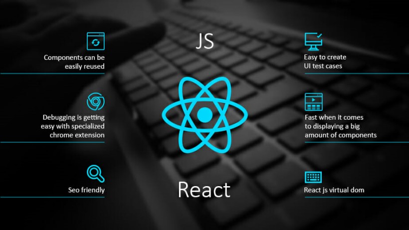 React JS Developer Hourly Rate | Savvycom -3