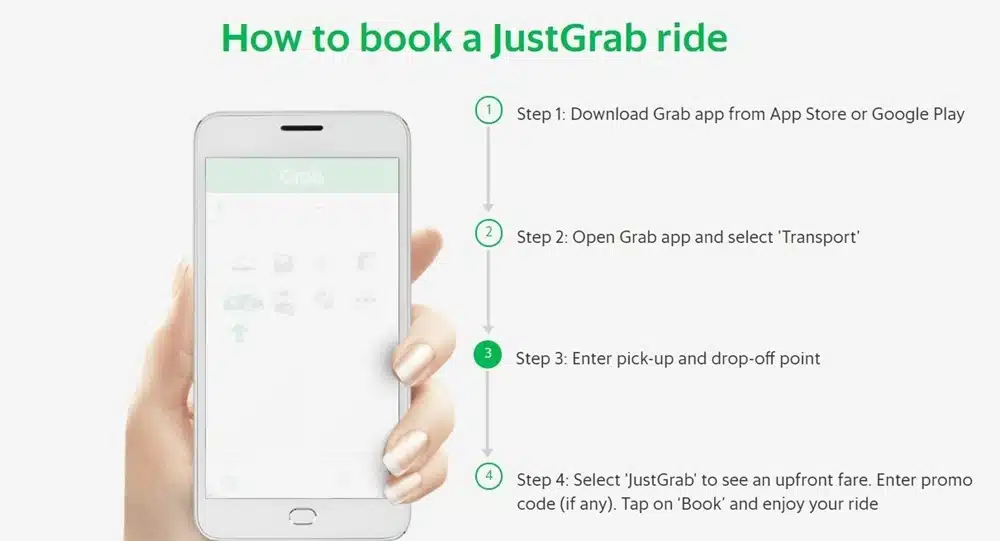 Case Study Grab 5