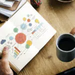 5 Tips To Boost Your Development Life Cycle