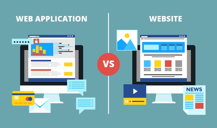 Website Vs. Web Application: Understanding the Differences