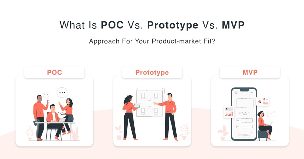 poc mvp prototype 2