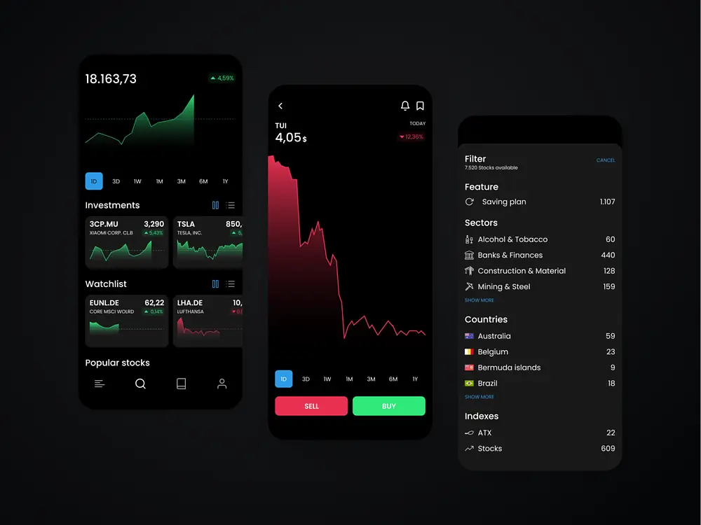 Trading Chart App 1