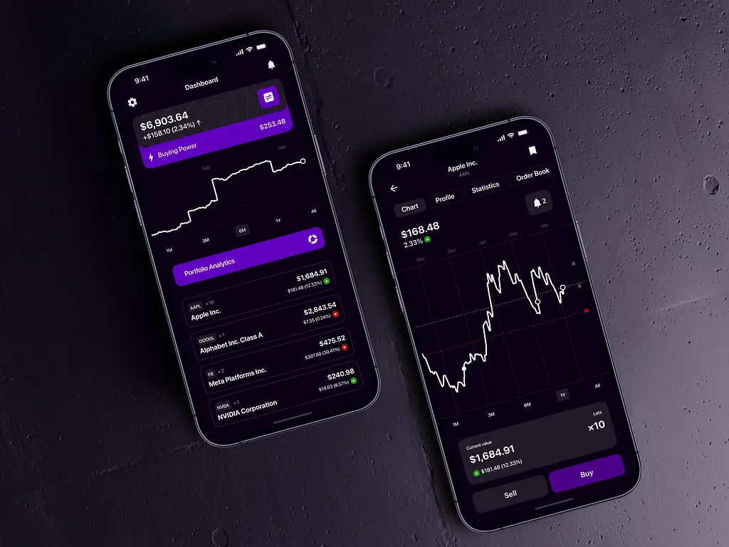 Trading Chart App 2