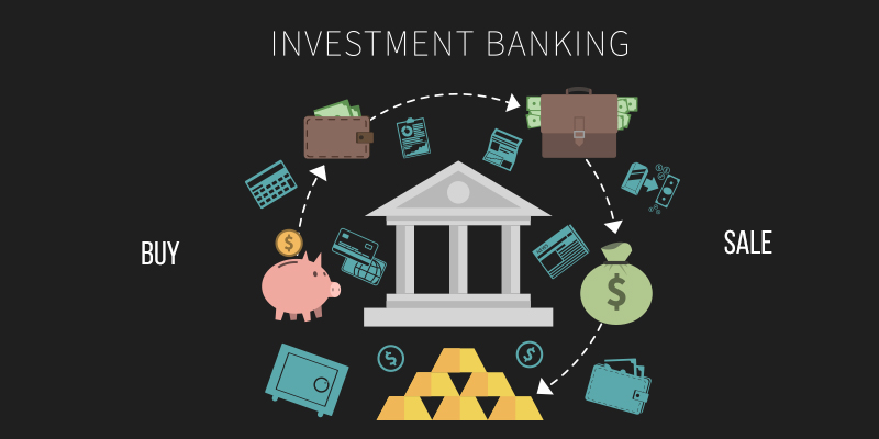 Profitable investment with mobile banking."