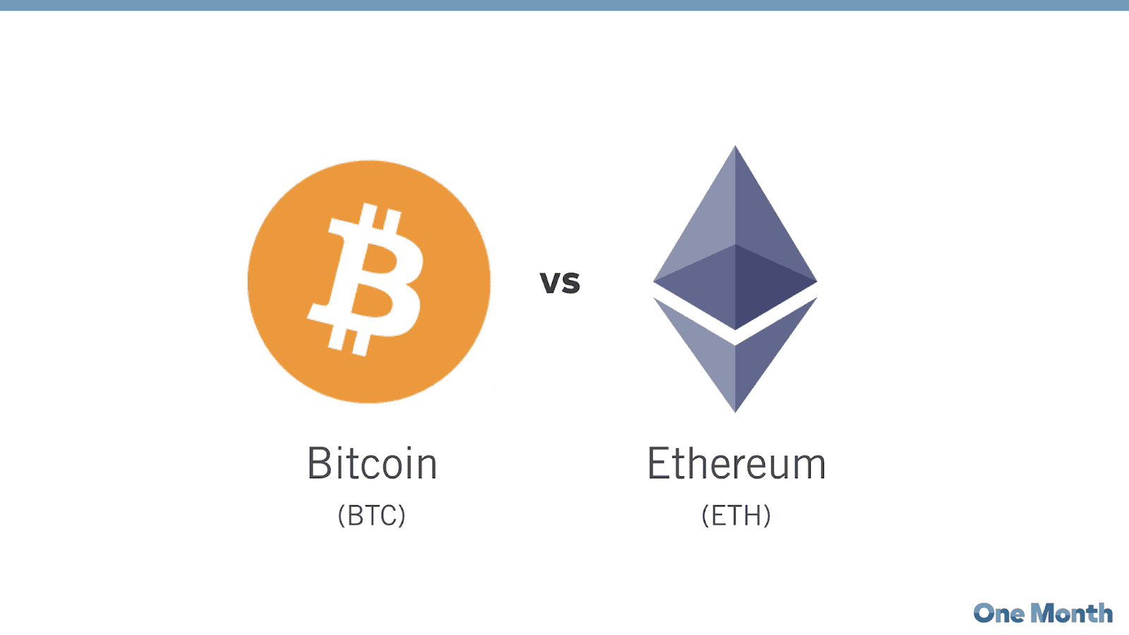 Cryptocurrency (Bitcoin) operates on its own blockchain network, while Ethereum (Token) offers greater flexibility - Image source: One Month