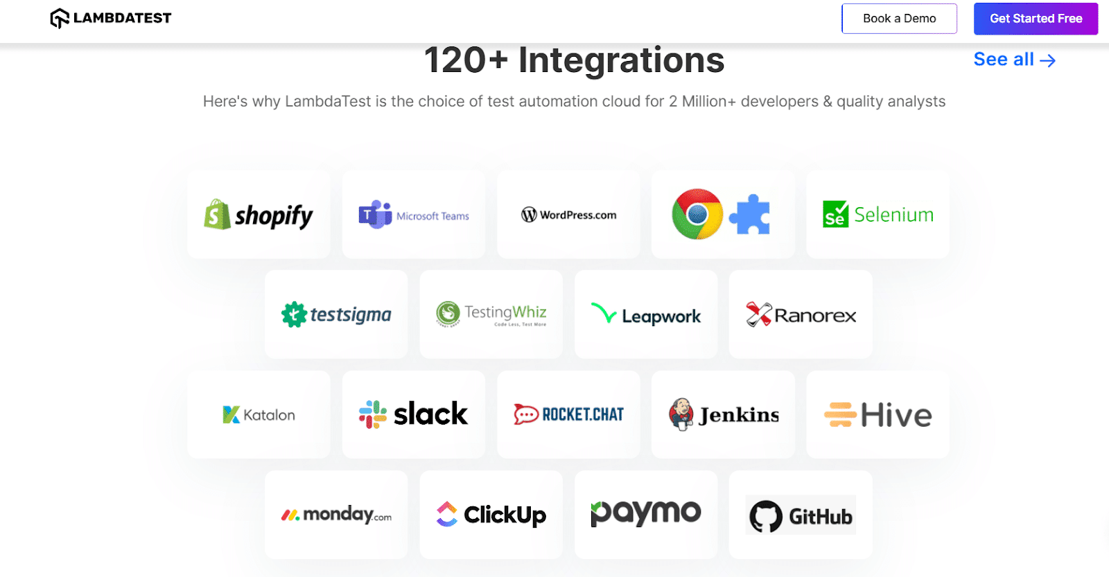 Lambda Test integrates up to more than 120 integrations
