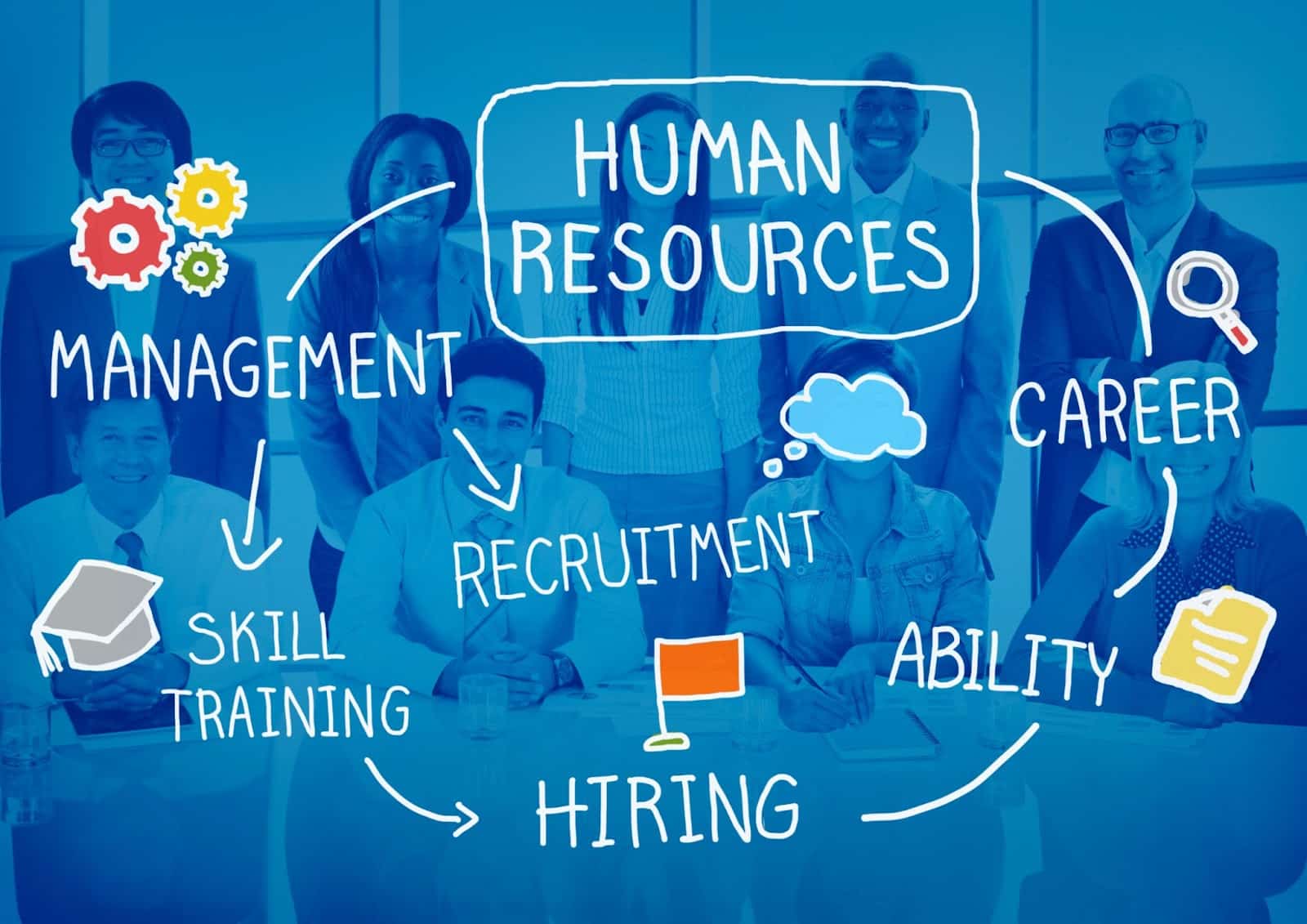 Human resources is always a difficult problem in all professions
