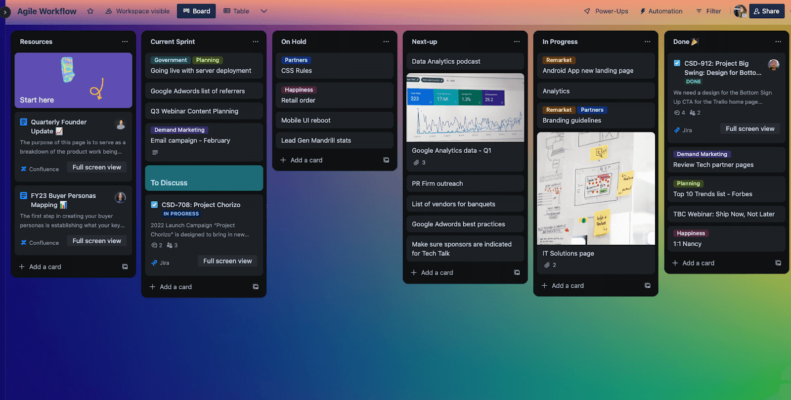 Trello can be for businesses that need simplicity and not too much complexity to use and plan

