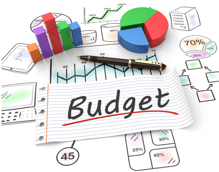 Of course, creating a cost and expense schedule will be a necessity for any project