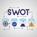 SWOT Analysis Software For Strategic Decision-Making In Vendor Selection