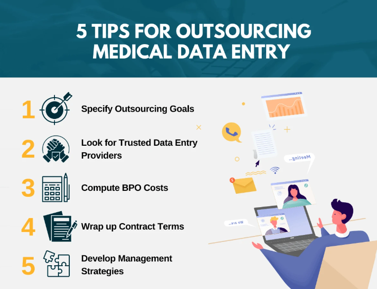 Data Entry Outsourcing