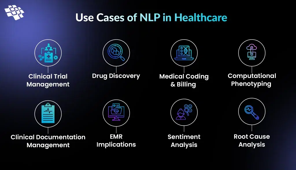 natural language processing trends