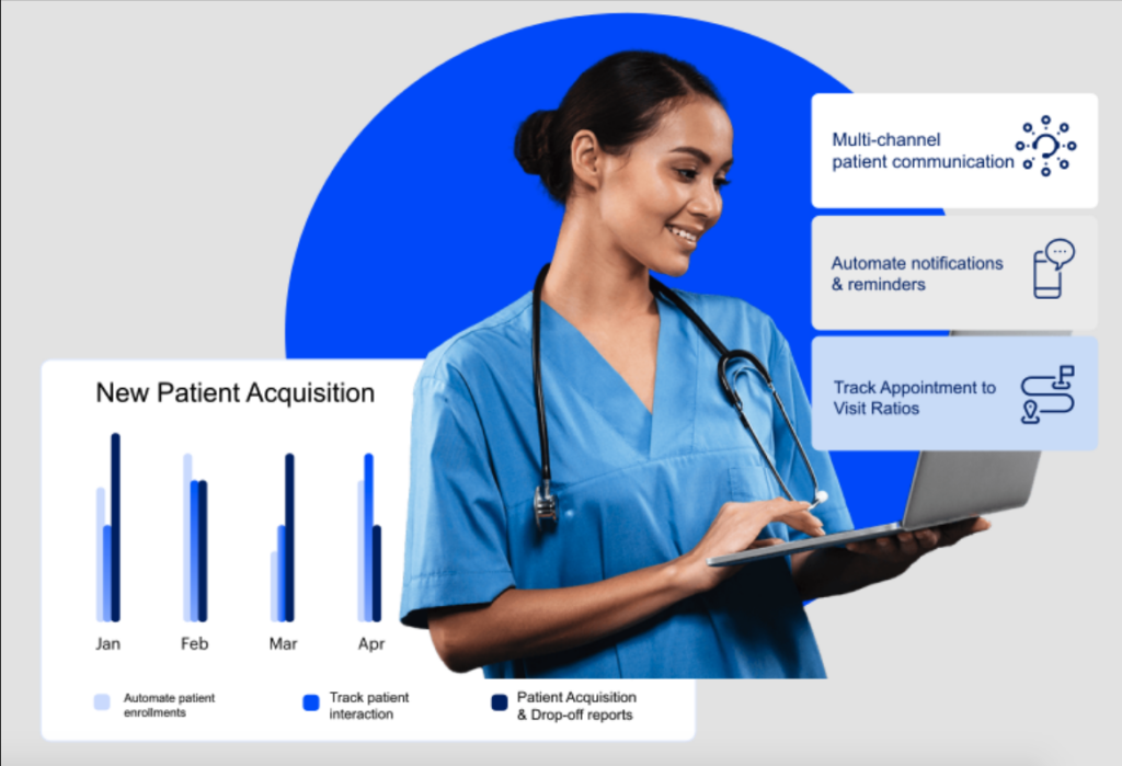 Patient Engagement Software