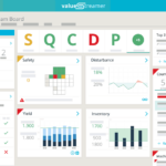 Shop Floor Production Dashboard: Transforming Manufacturing Efficiency in 2025