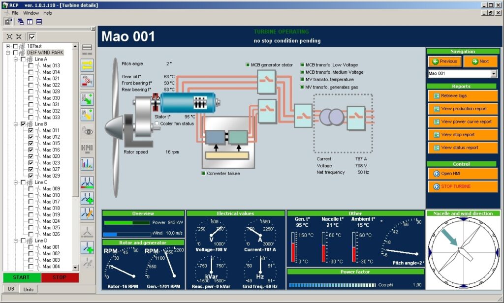 scada software price