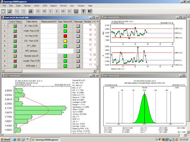 statistical process control in manufacturing