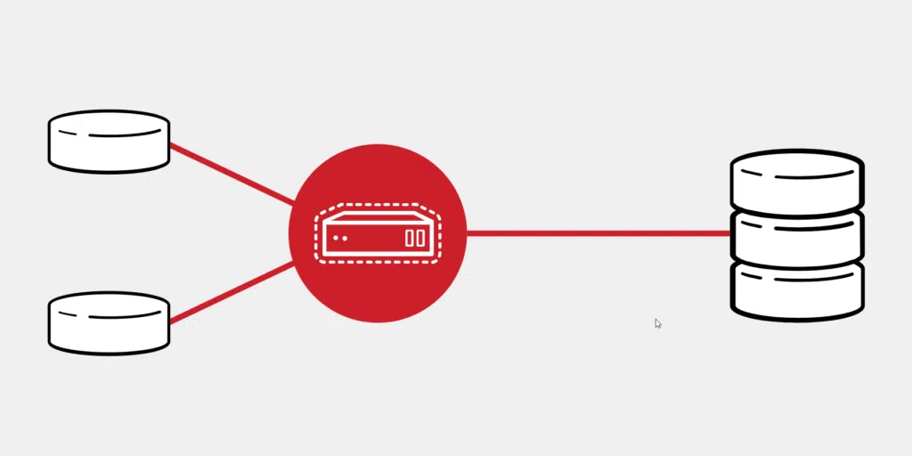 how does payment middleware work