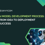 AI Model Development Process: From Idea to Deployment Success