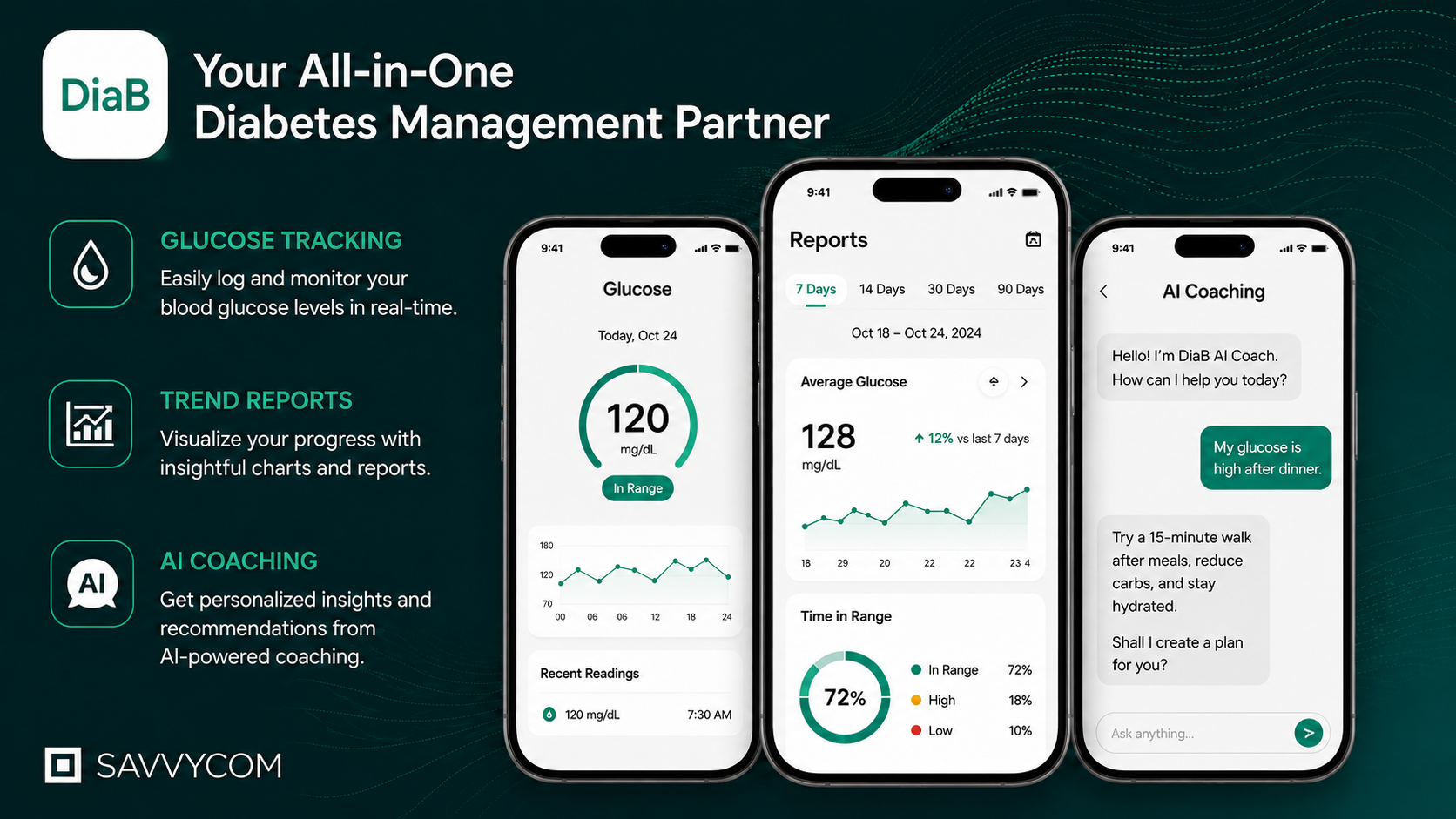 DiaB diabetes management app showing glucose tracking, trend reports, and AI-powered coaching features