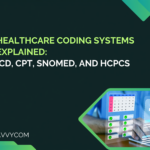 Healthcare Coding Systems Explained: ICD, CPT, SNOMED, and HCPCS