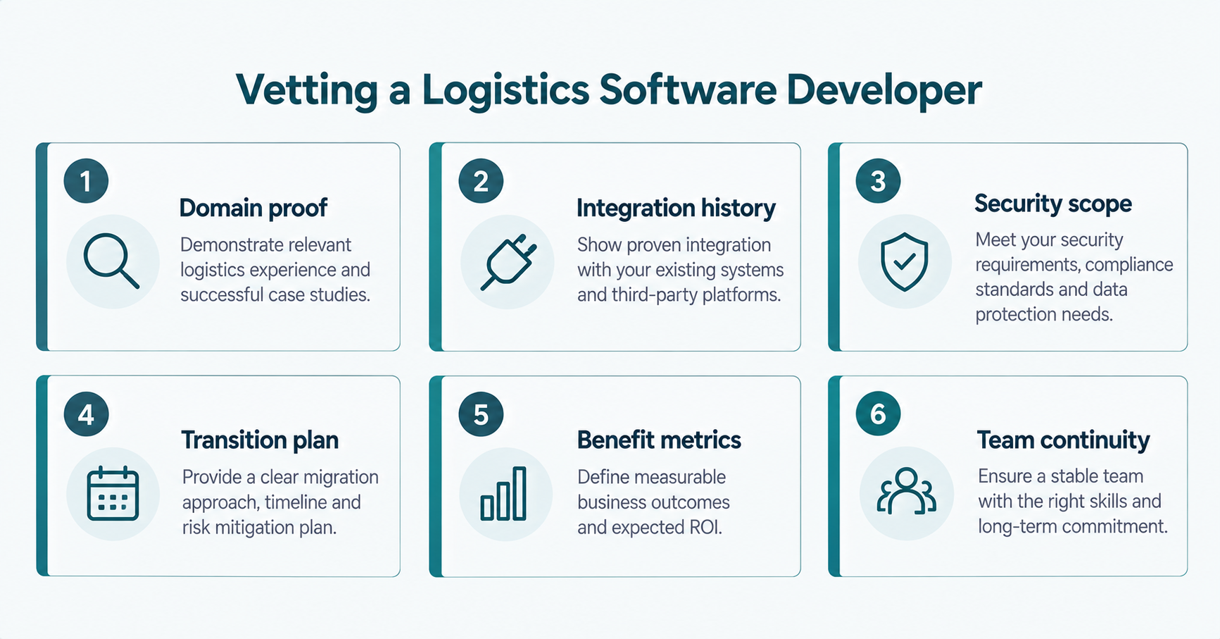 Six-point vetting checklist for hiring a logistics software developer covering domain proof, integrations, security, and benefit metrics